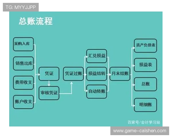凯时游戏官网提供便捷的注册与登录流程，轻松开启您的精彩游戏之旅