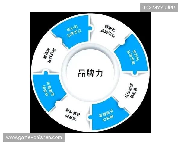 互博国际：全球化布局助力品牌影响力持续扩大的关键因素