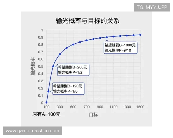 全面解读百家乐路单图的类型与应用技巧提升赢钱几率的实战经验总结 全面解读百家乐路单图的类型与应用技巧提升赢钱几率的实战经验总结